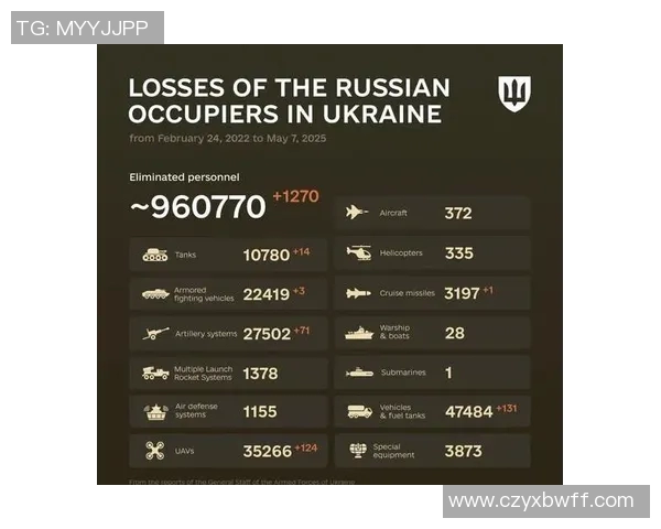 俄罗斯与美国近期战绩对比分析及其影响因素探讨